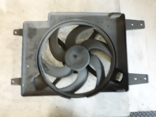 Elettroventola con supporto 