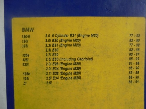 Cinghia distribuzione controalbero 