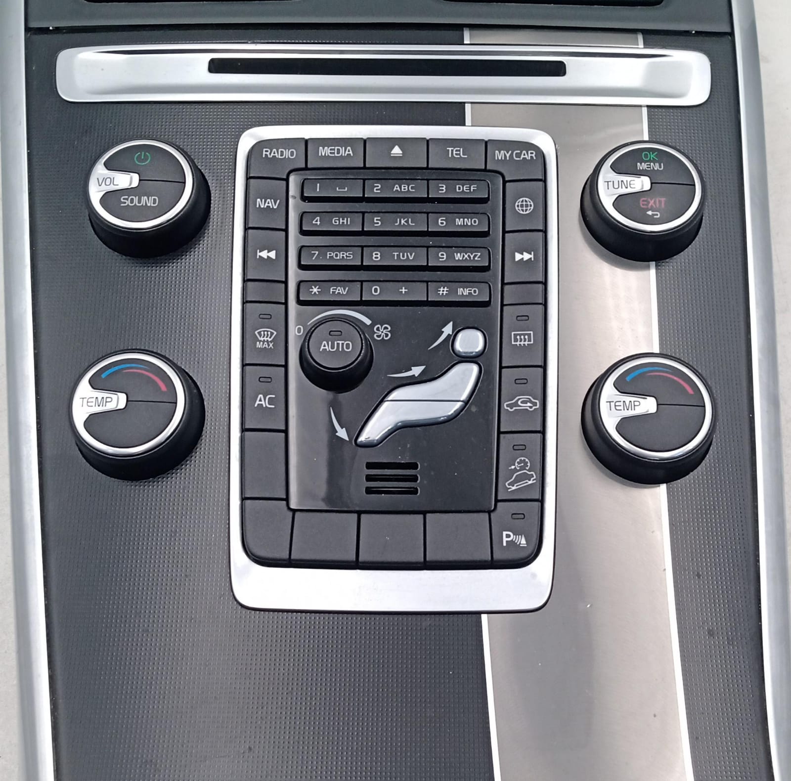 Blocco comandi multifunzioni